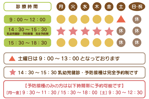 診療時間