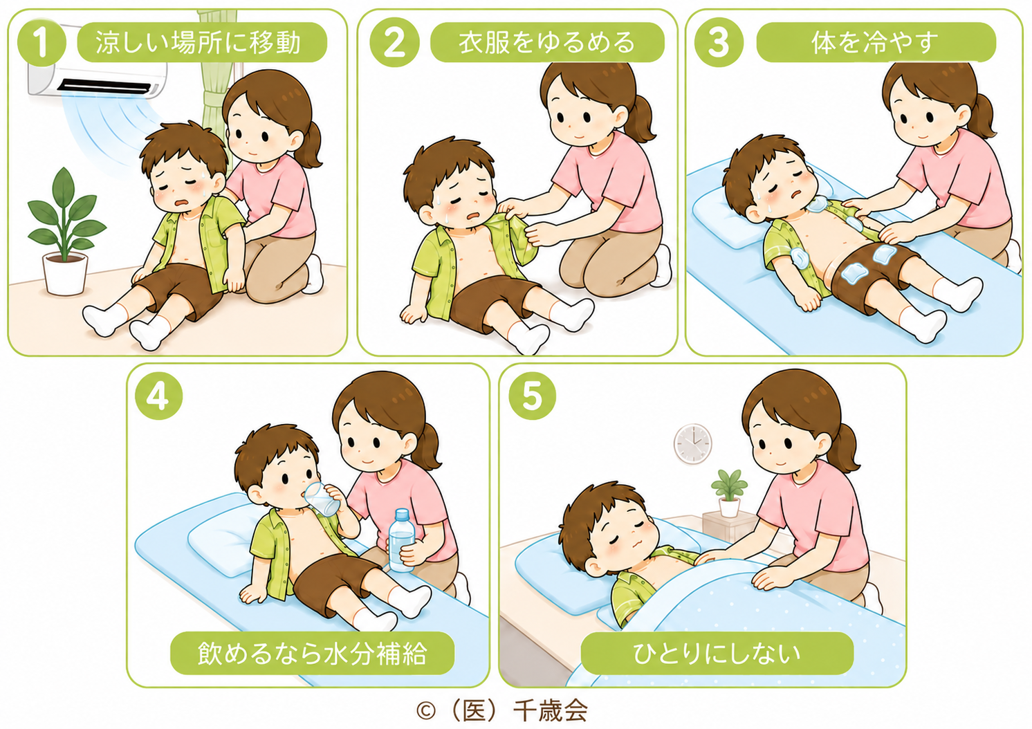 熱中症の対応についてのイラスト