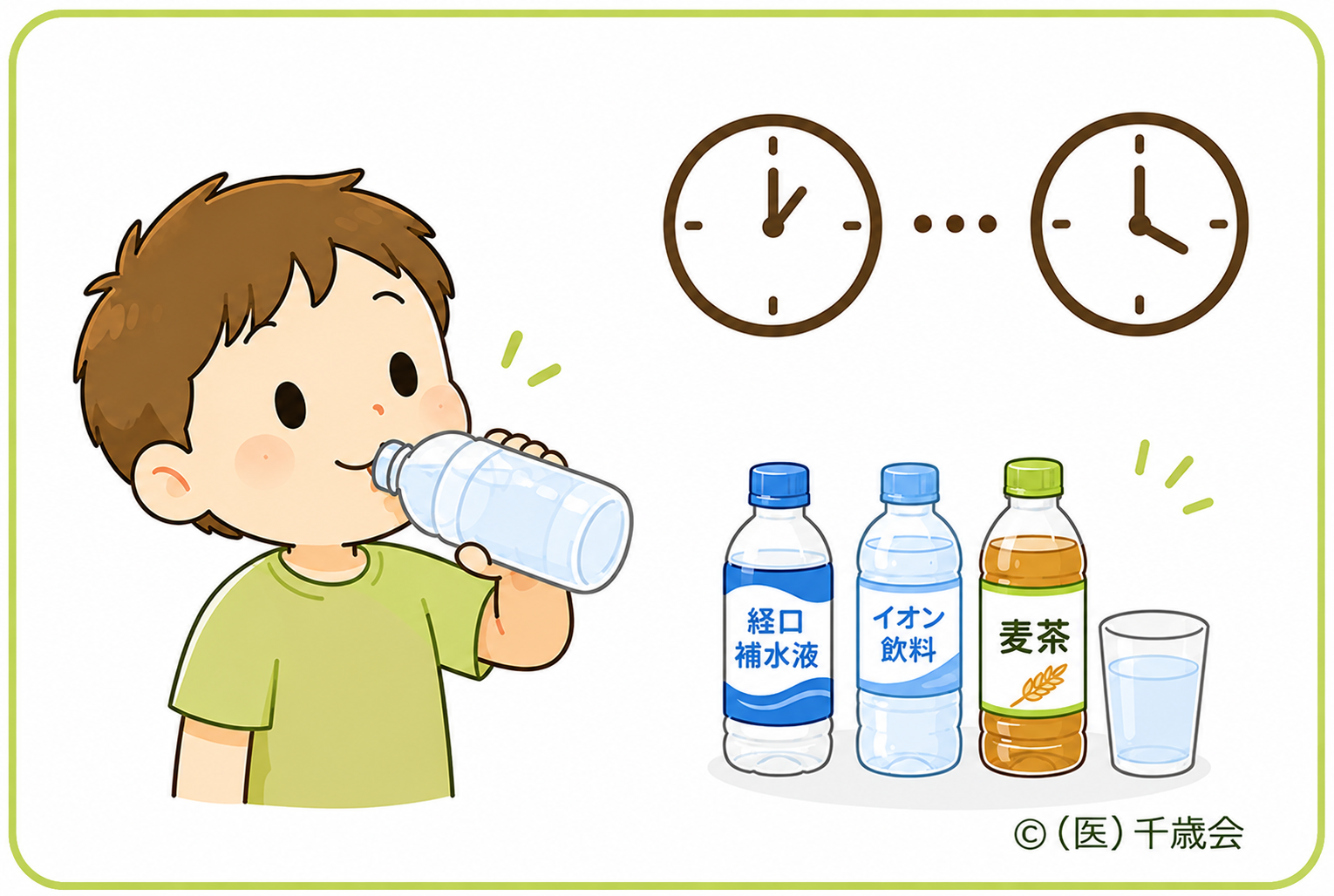 熱中症・予防と対策1こまめな水分補給のイラスト